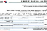 信达生物(01801.HK)授出38.5万份购股权及57.1万股受限制股份