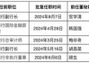 段红涛兼任工商银行董事会秘书 国有五大行年内董秘均已换新