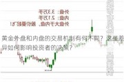 黄金外盘和内盘的交易机制有何不同？这些差异如何影响投资者的决策？