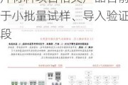 鸿日达(301285.SZ)：公司半导体金属散热片材料项目相关产品目前处于小批量试样、导入验证阶段