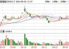 合锻智能：公司不涉及ST风险 目前经营正常