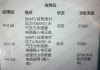 P0171故障码的解决方案是什么？