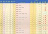 上谕集团盘中异动 股价大跌5.17%报0.110港元