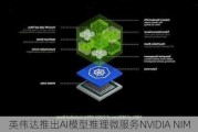 英伟达推出AI模型推理微服务NVIDIA NIM