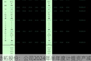 劲拓股份：公司2024年半年度计提资产减值准备约504万元