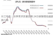 长江有色：淡季需求放量困难 24日碳酸锂延续阴跌行情