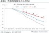 伦铜跌0.56%沪铜微跌 通胀回升欧央行政策不确定性加大