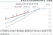 伦铜跌0.56%沪铜微跌 通胀回升欧央行政策不确定性加大