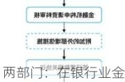 两部门：在银行业金融机构全面开展知识产权质押登记全流程无纸化办理