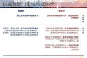 特朗普宣布提名盖尔·斯莱特担任司法部反垄断部门助理司法部长