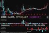 Stereotaxis盘中异动 股价大跌5.47%