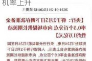 今晚CPI如何“炸场”？投资者屏息以待 年内暂停降息机率上升