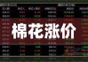 棉花期货主力合约：2024 年 6 月 17 日收盘跌 2.40%