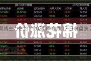 棉花期货主力合约：2024 年 6 月 17 日收盘跌 2.40%