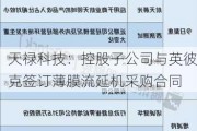 天禄科技：控股子公司与英彼克签订薄膜流延机采购合同