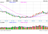 光大期货农产品类日报6.6