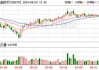 电连技术(300679.SZ)：截至2024年5月20日，公司的股东户数为15022户