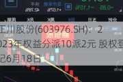 正川股份(603976.SH)：2023年权益分派10派2元 股权登记6月18日