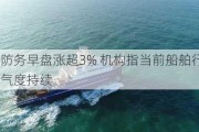 中船防务早盘涨超3% 机构指当前船舶行业高景气度持续