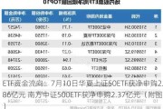 ETF资金流向：7月10日华夏上证50ETF获净申购2.86亿元 南方中证500ETF获净申购2.37亿元（附图）