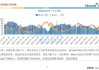 不顾供应过剩前景 OPEC+维持12月开始恢复石油产量的计划