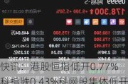 快讯：港股恒指低开0.77% 科指跌0.43%科网股集体低开