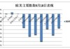 MW 油价持稳，交易员关注需求前景，等待美联储决定