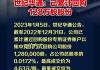 世纪华通:关于公司回购股份的进展公告