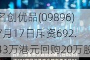 名创优品(09896)7月17日斥资692.43万港元回购20万股