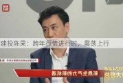 中信建投陈果：跨年行情进行时，震荡上行