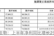 康华生物：上半年净利同比增长23.51%