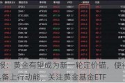 ETF日报：黄金有望成为新一轮定价锚，使得贵金属有望具备上行动能，关注黄金基金ETF