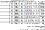 河南森蒂环保科技：准一级冶金焦涨价至1900元/吨