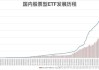 ETF总规模增至3.65万亿元 11月份新增1160亿元