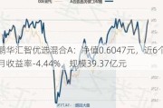 鹏华汇智优选混合A：净值0.6047元，近6个月收益率-4.44%，规模39.37亿元