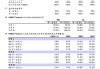 一图速览新纪元能源(NEE.US)今日评级，最高看至95美元