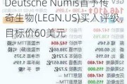 Deutsche Numis首予传奇生物(LEGN.US)买入评级，目标价60美元