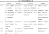 如何理解股票的股权激励与员工福利：洞悉机构人才管理的智慧