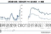 美国大豆播种进度快 CBOT豆价承压：阿根廷罢工影响出口下降