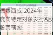 德赛西威:2024年度向特定对象发行A股股票预案