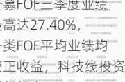 公募FOF三季度业绩最高达27.40%，各类FOF平均业绩均获正收益，科技线投资贡献颇丰