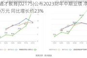 中国通才教育(02175)公布2023财年中期业绩 净利约7980万元 同比增长约23%