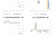 湘邮科技：预计2024年上半年亏损300万元-600万元