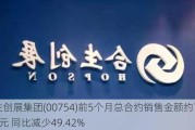 合生创展集团(00754)前5个月总合约销售金额约70.69亿元 同比减少49.42%