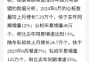 崔东树：7月末全国乘用车库存333万台，支持销售52天