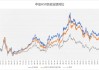 安孚科技大宗交易折价成交40.00万股