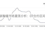 碳酸锂市场震荡分析：07合约区间操作建议