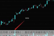 日月明（300906）：股价成功突破年线压力位-后市看多（涨）（06-04）