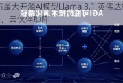 Meta发布最大开源AI模型Llama 3.1 英伟达提供定制服务，云伙伴助阵