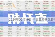 2024年06月19日 千金藤素概念股排行榜